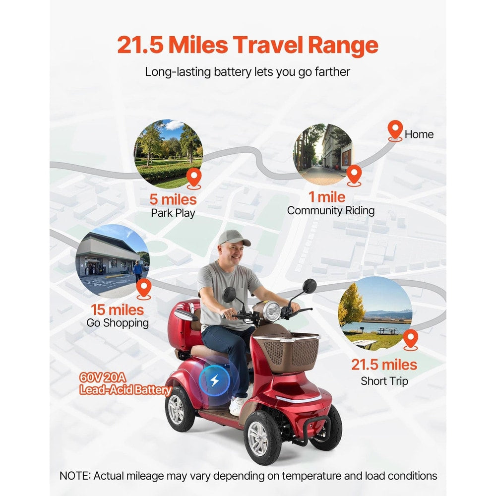Uimoso Heavy Duty 4-Wheel Mobility Scooter 21.5 Miles Range 3-Speed, 500Lbs Load