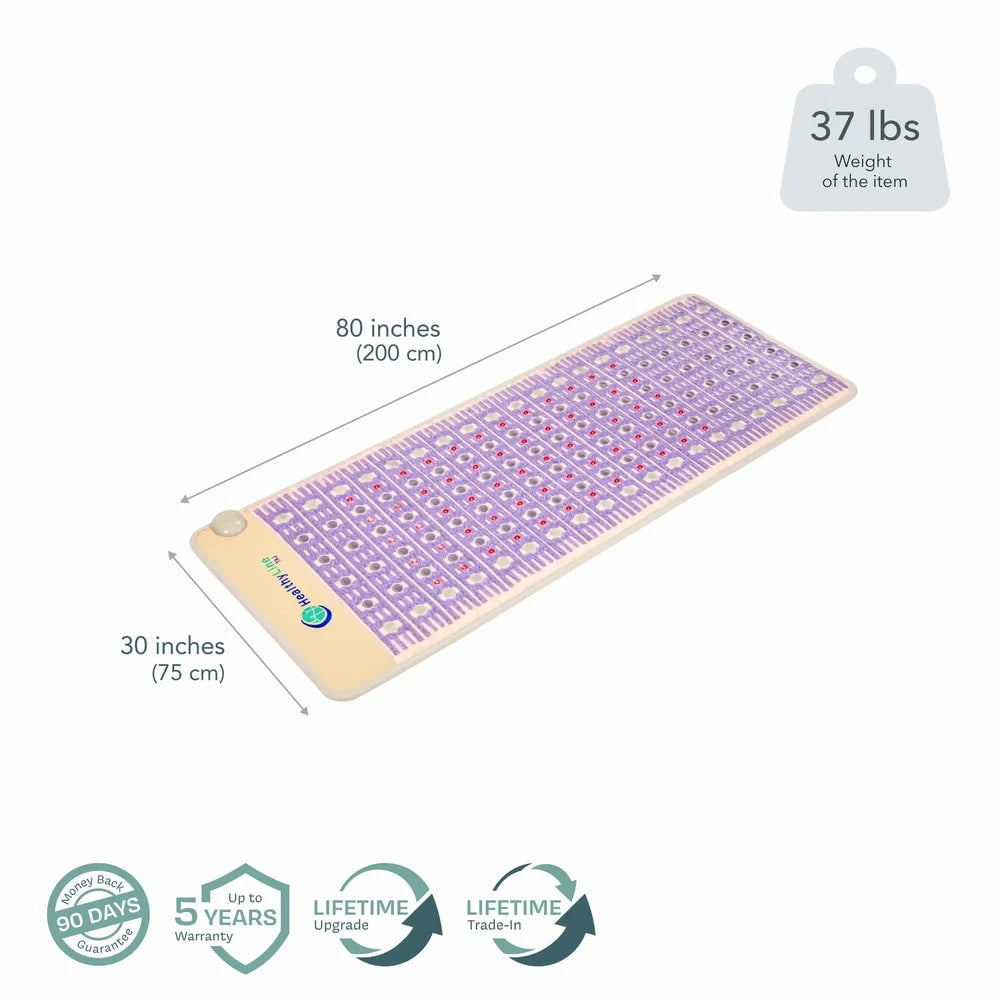 The TAJ Bed Series - Mattress Toppers