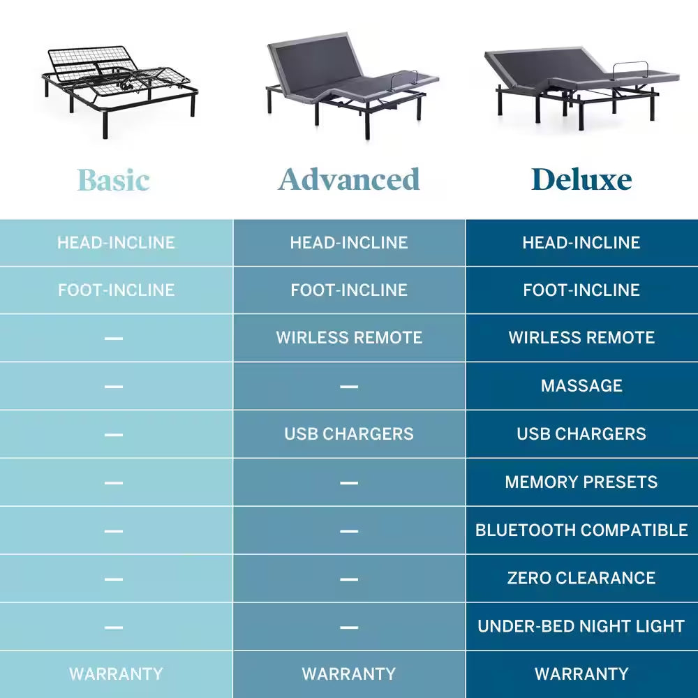 Black Full Adjustable Bed Frame Base with Wireless Remote and Smart App